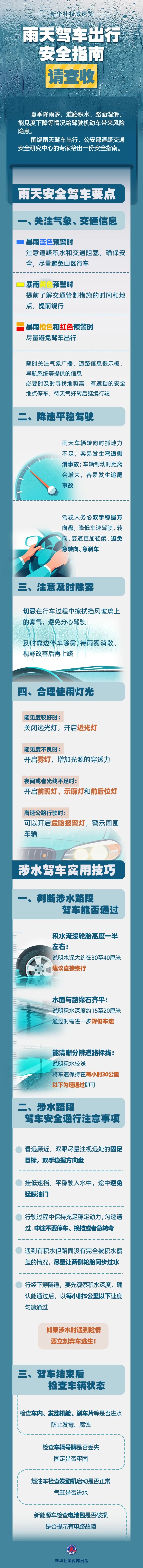 受降雨影响，江苏多条高速临时限速