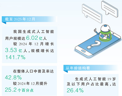 孩子“只想和AI聊天，不想和真人聊天”，如何引导？