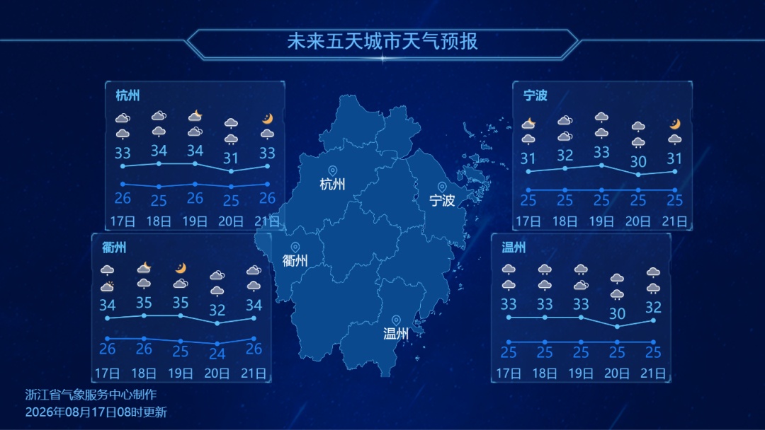 2个新台风或将生成!雷雨、暴雨今日抵达浙江 2个新台风或将生成!雷雨、暴雨今日抵达浙江