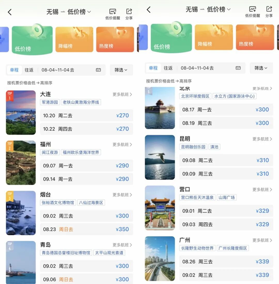 突然大跳水!暴跌80%,无锡人可以捡漏了 突然大跳水!暴跌80%,无锡人可以捡漏了