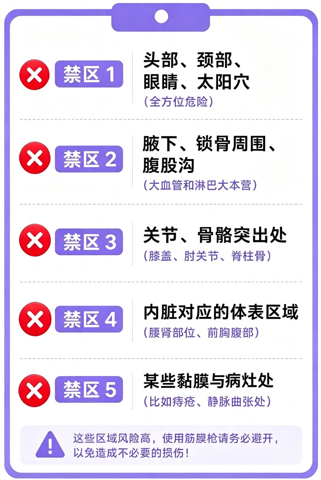 千万别用筋膜枪按这里!有人已经失明、脑梗了,很多人还在天天做 千万别用筋膜枪按这里!有人已经失明、脑梗了,很多人还在天天做