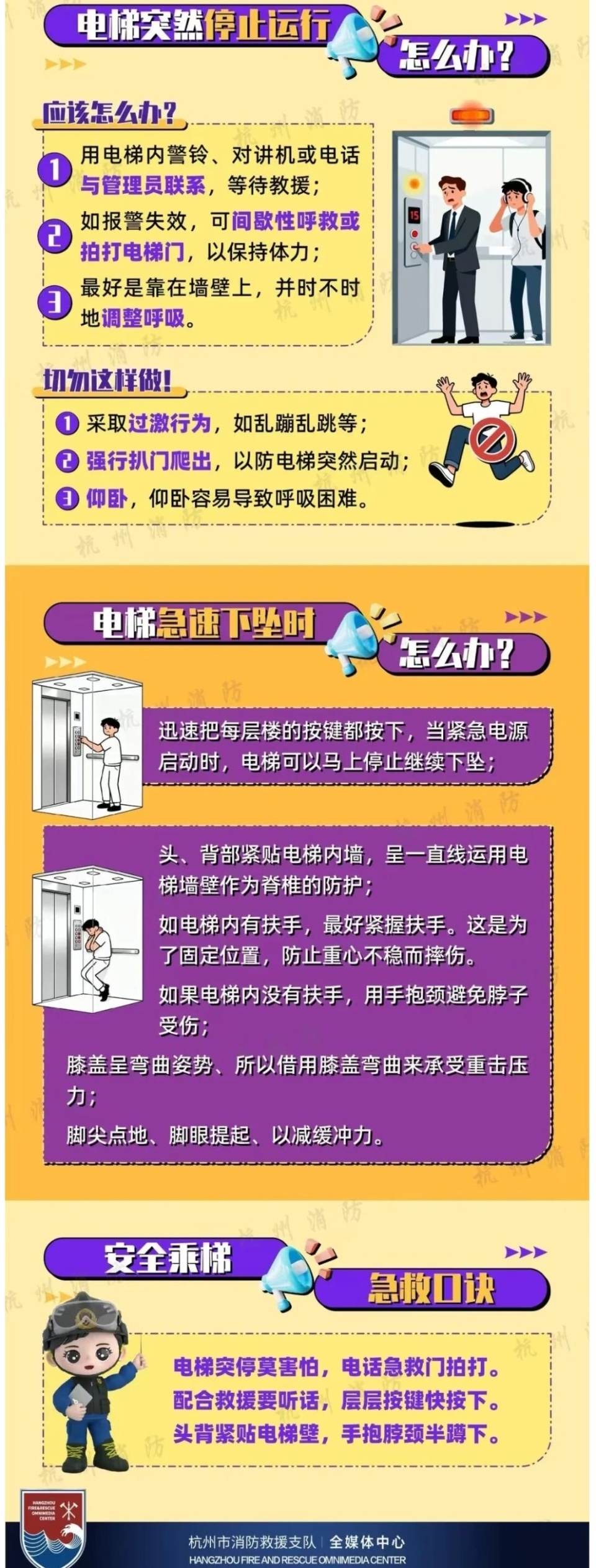绍兴一孕妇被困电梯1小时,后检出先兆流产,家属认为呼救装置有问题起诉,管理方回应 绍兴一孕妇被困电梯1小时,后检出先兆流产,家属认为呼救装置有问题起诉,管理方回应