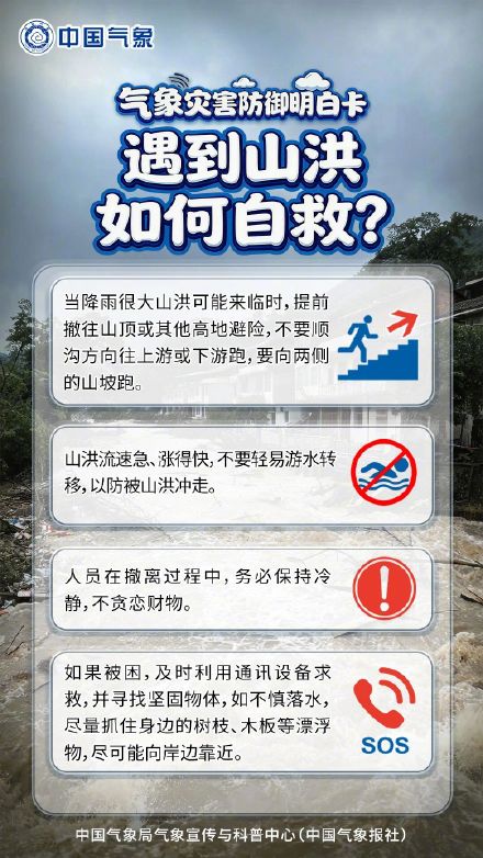 山洪来临前有何征兆?如何防御?↓ 山洪来临前有何征兆?如何防御?↓