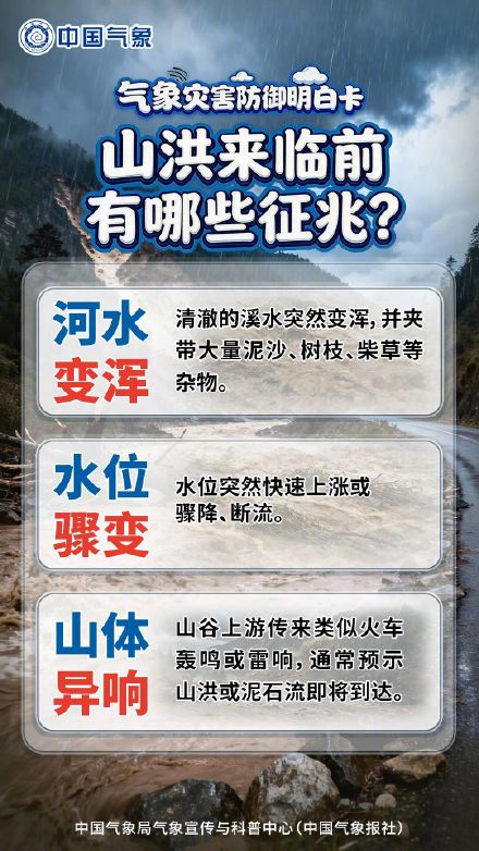 山洪来临前有何征兆?如何防御?↓ 山洪来临前有何征兆?如何防御?↓