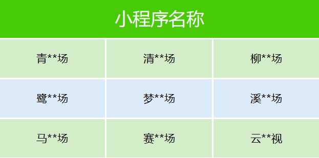 微信公告：多部短剧，集体下架