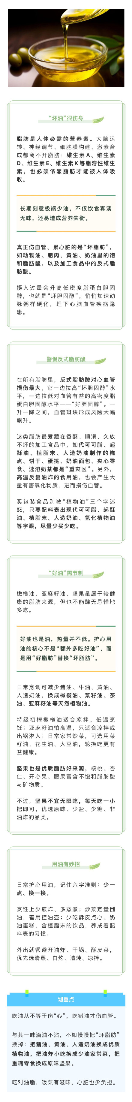 吃油未必伤“心”,换掉“坏脂肪”才是护心关键! 吃油未必伤“心”,换掉“坏脂肪”才是护心关键!