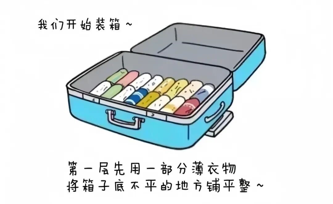暑假进入倒计时 大学新生开学全攻略已就位→