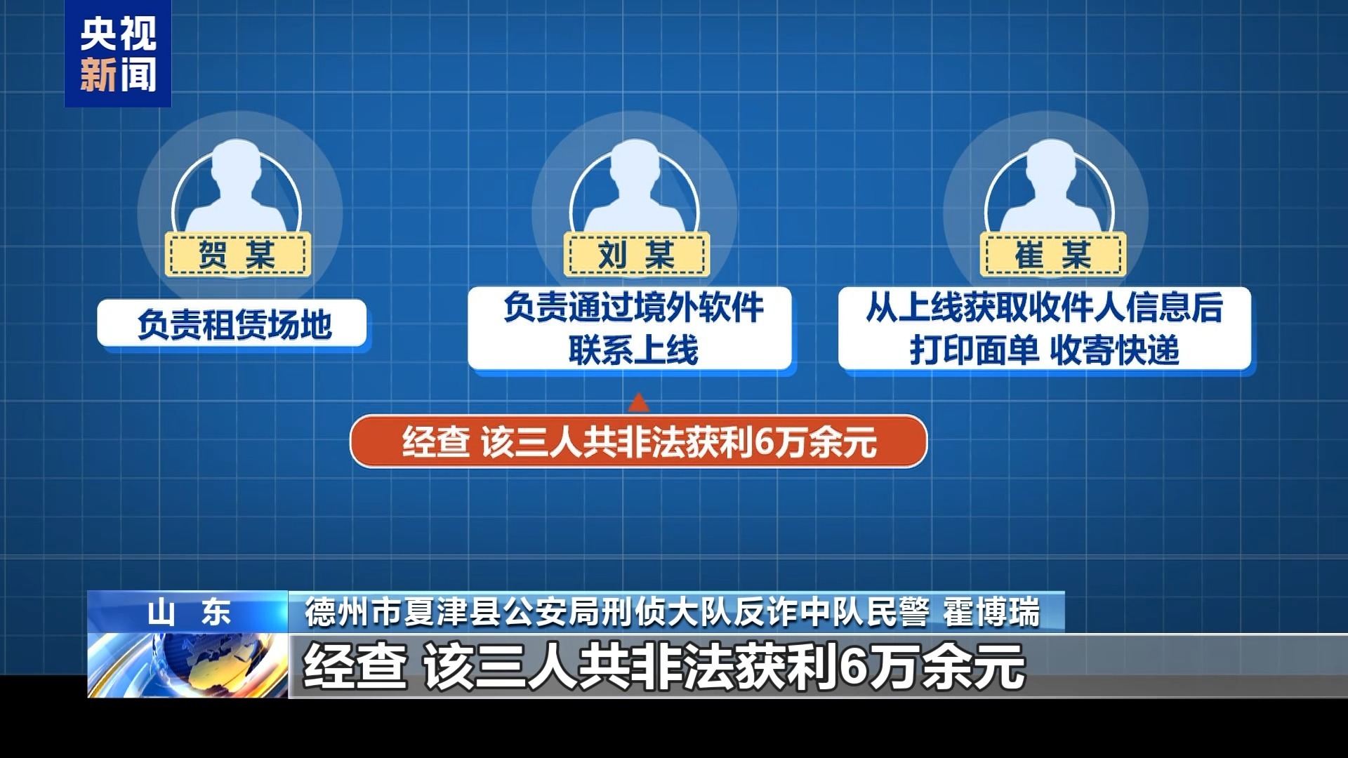 法治在线丨扫码能领50元？“中奖”快递暗藏陷阱 警惕定制式诈骗