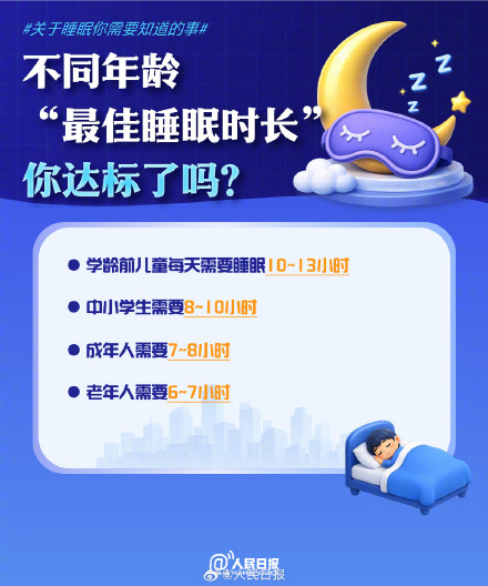 睡前9分钟清除皮质醇的废物