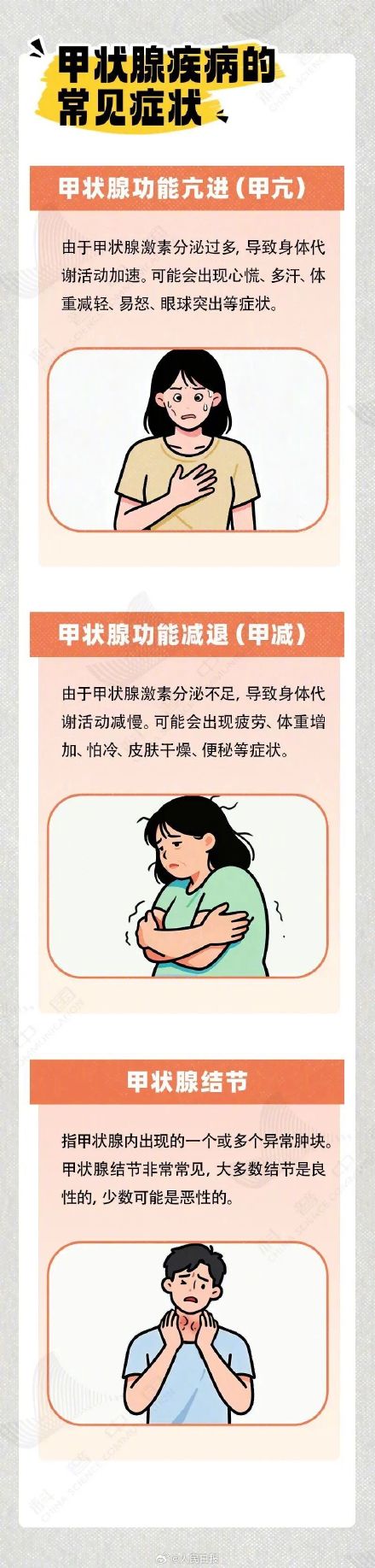 转存！你真的懂自己的甲状腺吗？