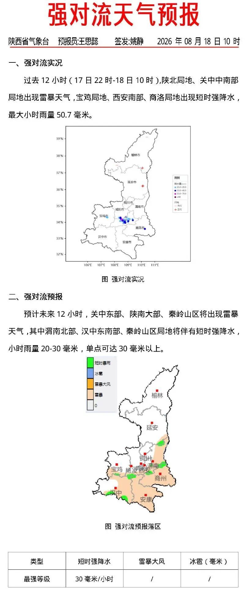 大雨、局地暴雨、10级雷暴大风！陕西重要天气报告发布，西安多区县封山控峪→
