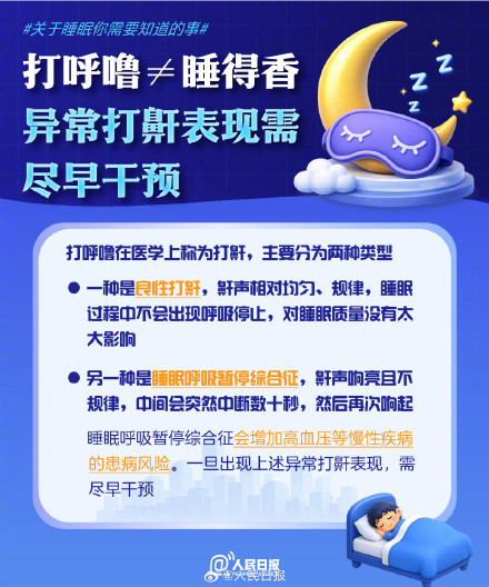 睡前9分钟清除皮质醇的废物