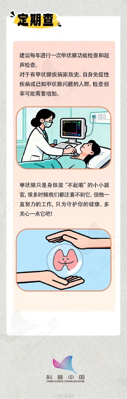 转存！你真的懂自己的甲状腺吗？