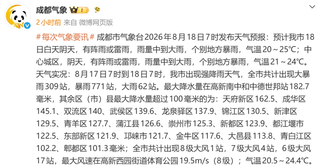 四川未来三天仍有雨,本周后几天将升温,可能还有“秋老虎” 四川未来三天仍有雨,本周后几天将升温,可能还有“秋老虎”
