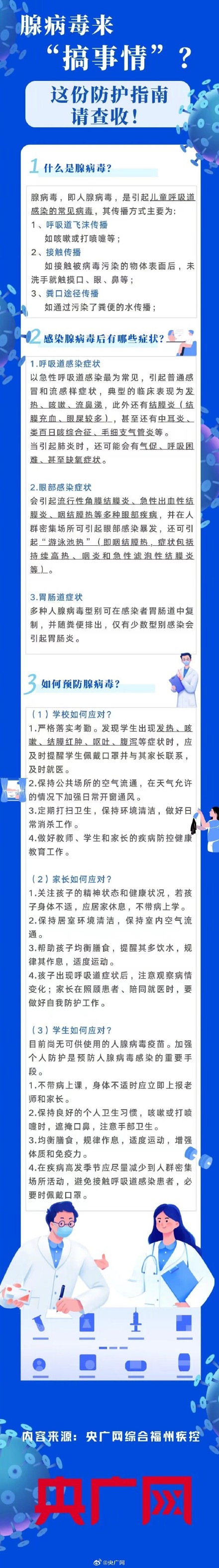 封闭泳池人多潮湿易传播腺病毒