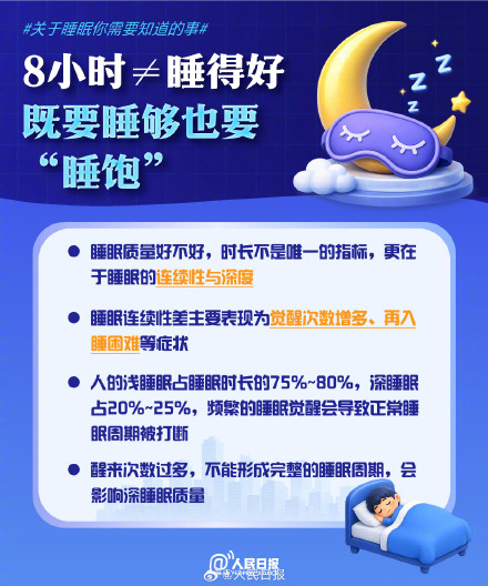 睡前9分钟清除皮质醇的废物