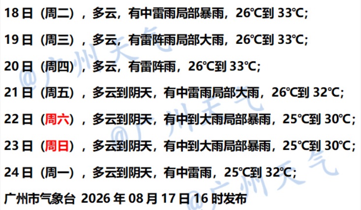 广东,今起有大雨、暴雨! 广东,今起有大雨、暴雨!