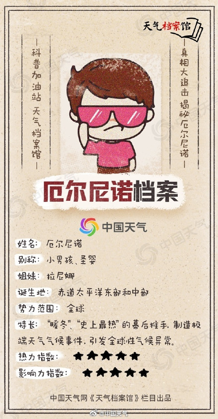 厄尔尼诺事件大概率历史最强