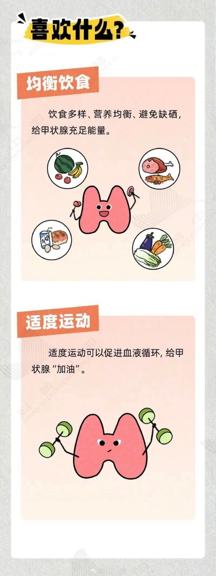 转存！你真的懂自己的甲状腺吗？