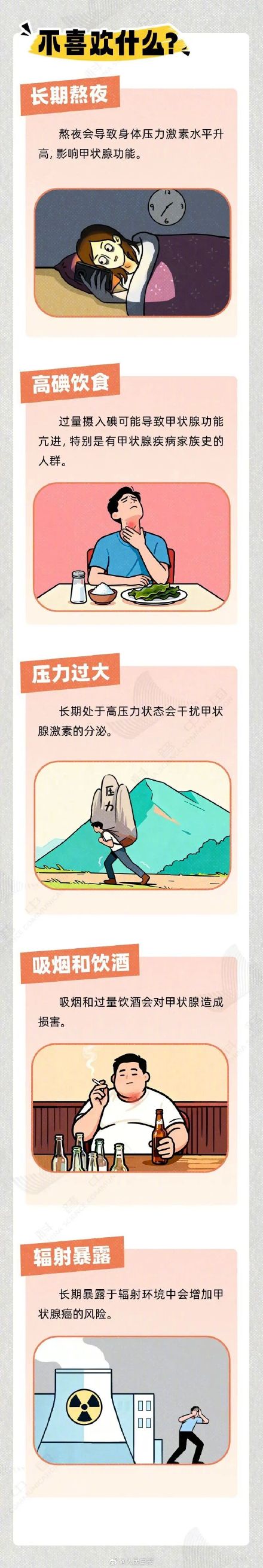 转存！你真的懂自己的甲状腺吗？