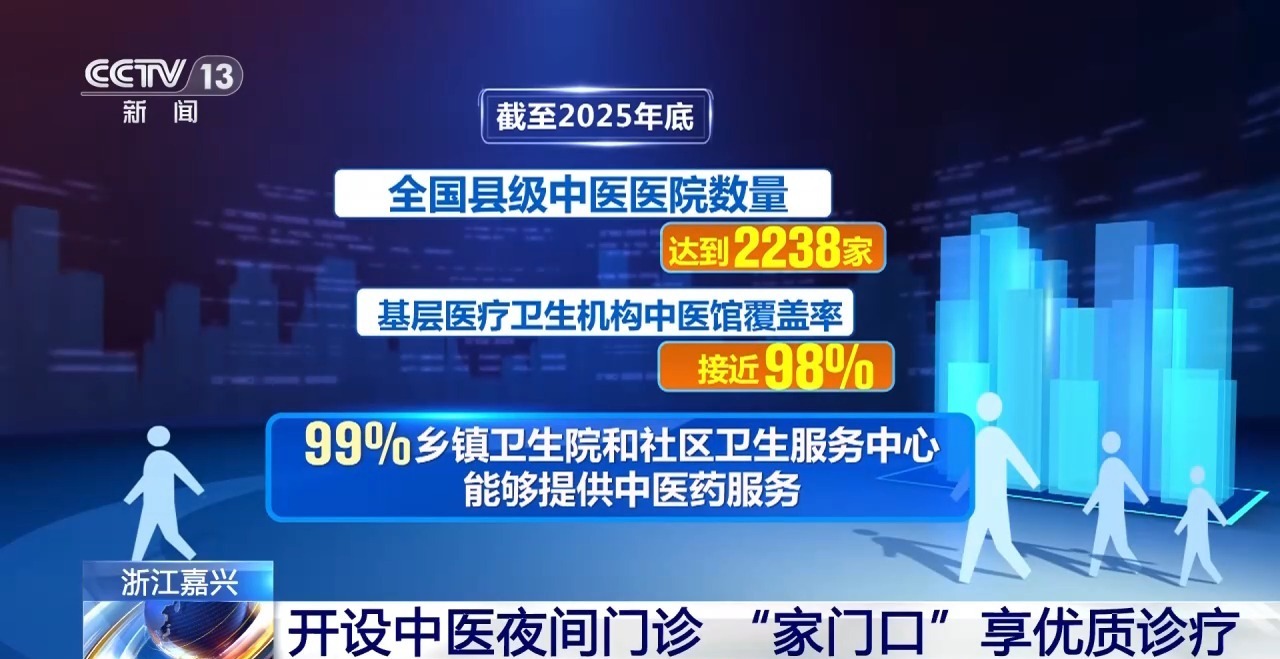 专家下沉 解锁百姓家门口的中医药服务 专家下沉 解锁百姓家门口的中医药服务