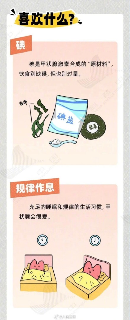 转存！你真的懂自己的甲状腺吗？