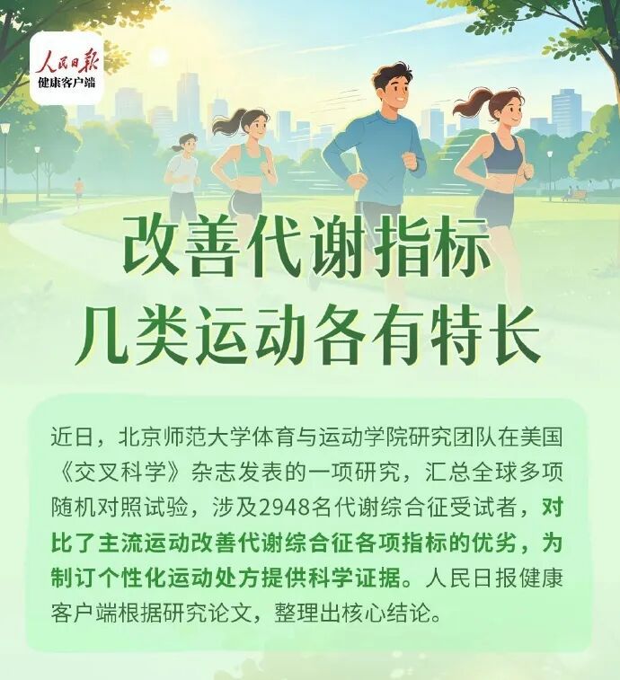 有氧、力量、八段锦……想运动提升代谢，该怎么选？