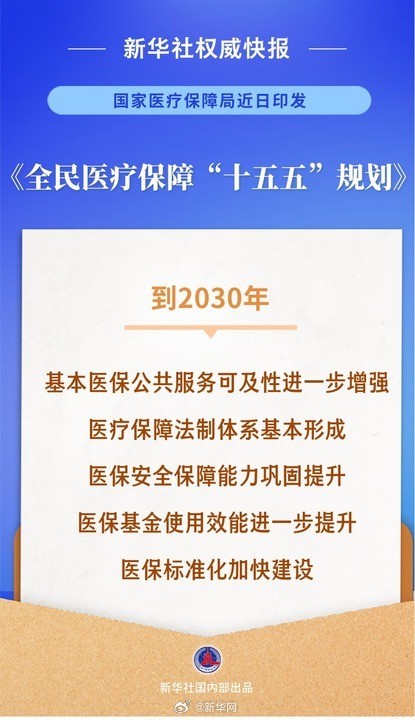 新华社权威快报｜全民医保“十五五”规划来了