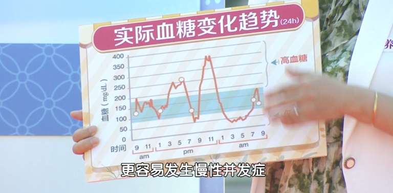 这类蔬菜吃着不甜，却会让血糖飙升，比吃冰淇淋升糖速度都快，蔬菜升糖快慢要看它→