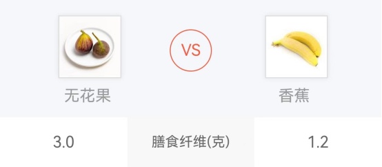 这个果子生吃清肠、抗衰老，晒干后更补钙，8月遇到别手软，怎么吃都值