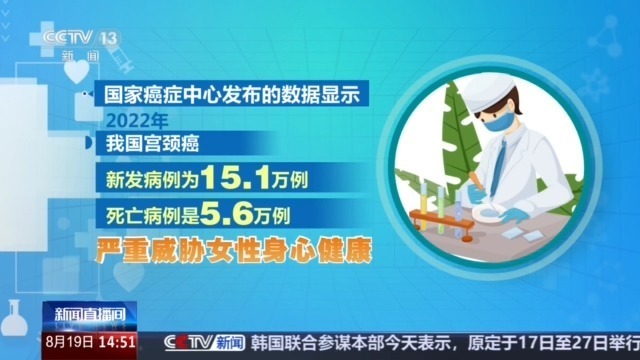 事关HPV疫苗,你关心的问题一文讲清 事关HPV疫苗,你关心的问题一文讲清