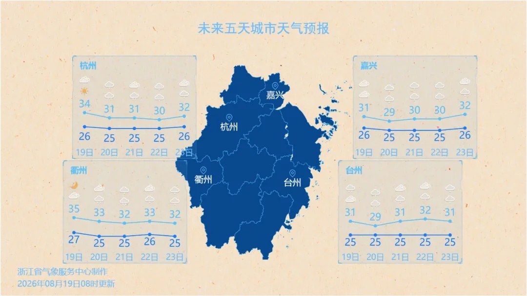 新台风“沙德尔”生成,最新路径预测!确认:暴雨、大暴雨将抵浙江,天气即将大反转 新台风“沙德尔”生成,最新路径预测!确认:暴雨、大暴雨将抵浙江,天气即将大反转