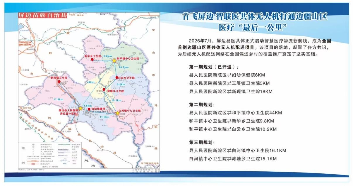 云南屏边医共体无人机医疗配送航线完成首飞 云南屏边医共体无人机医疗配送航线完成首飞