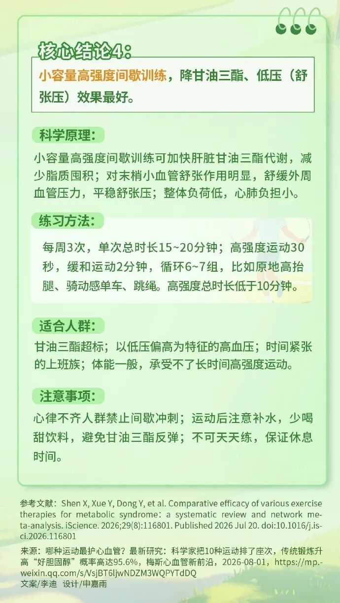 有氧、力量、八段锦……想运动提升代谢，该怎么选？