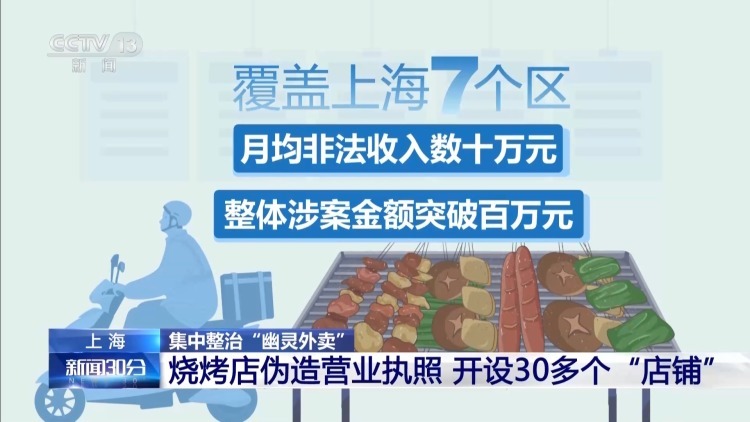 一烧烤店开出30多个外卖账号 起底“幽灵外卖”背后的套路