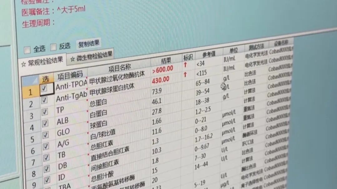 12岁“乖乖女”突然暴躁易怒、性格反常！医生：不是青春期叛逆，是身体在“报警”