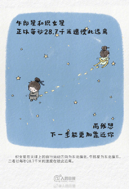 织女要16年才能接到电话，而我们……