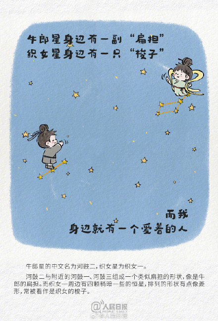织女要16年才能接到电话，而我们……