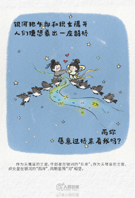 织女要16年才能接到电话，而我们……