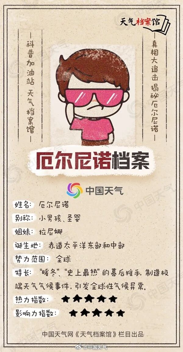 未来3天,江苏部分地区有分散性阵雨或雷雨!“厄尔尼诺”=史上最热年吗?一起来看! 未来3天,江苏部分地区有分散性阵雨或雷雨!“厄尔尼诺”=史上最热年吗?一起来看!