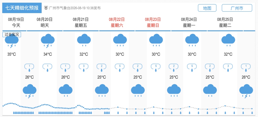 台风“沙德尔”生成，南海或有热带低压登陆海南广东；未来广东部分地区将有大到暴雨，广州将有一次持续性降水过程