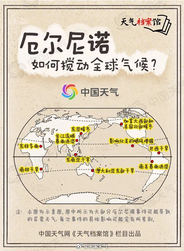 未来3天,江苏部分地区有分散性阵雨或雷雨!“厄尔尼诺”=史上最热年吗?一起来看! 未来3天,江苏部分地区有分散性阵雨或雷雨!“厄尔尼诺”=史上最热年吗?一起来看!