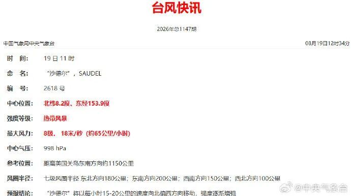 台风“沙德尔”突然生成!浙江暴雨大挪移,明天这些地方或现大暴雨! 台风“沙德尔”突然生成!浙江暴雨大挪移,明天这些地方或现大暴雨!