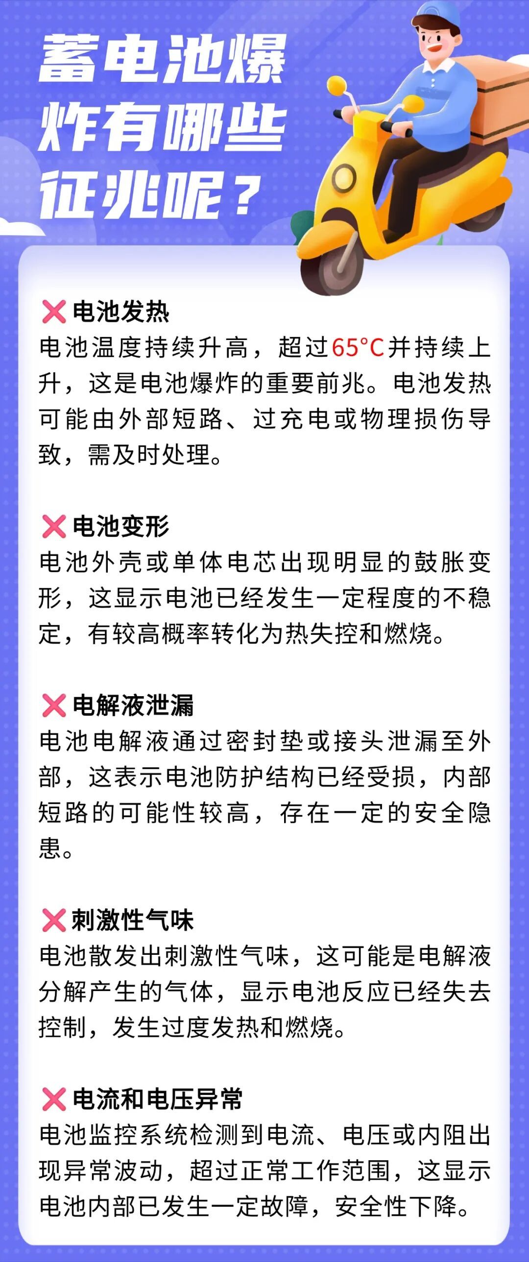 可能爆炸!电动自行车电池出现这5个征兆,立即停用! 可能爆炸!电动自行车电池出现这5个征兆,立即停用!