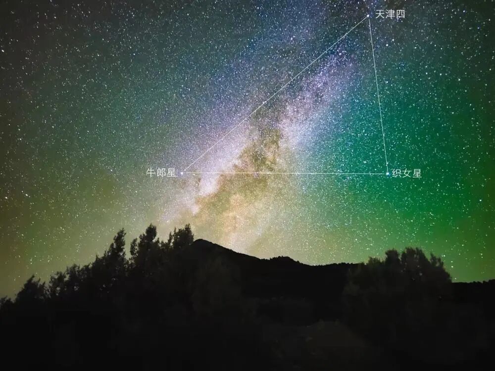 今晚，记得抬头看！