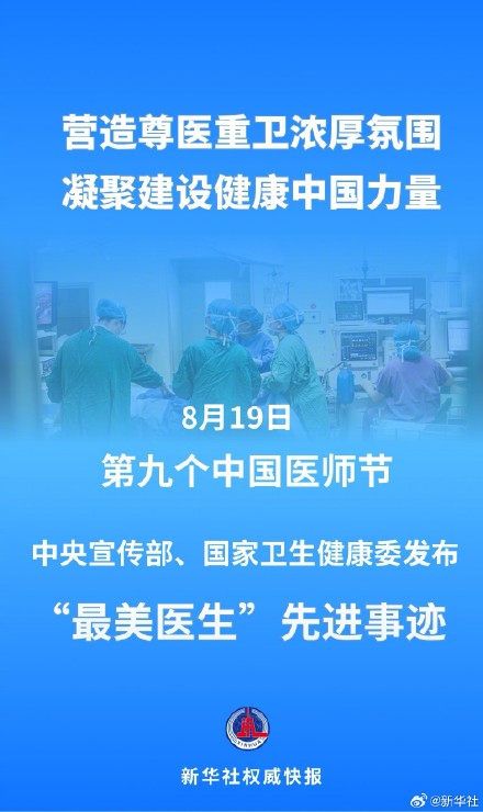致敬“白衣战士” 两部门发布最美医生先进事迹 致敬“白衣战士” 两部门发布最美医生先进事迹