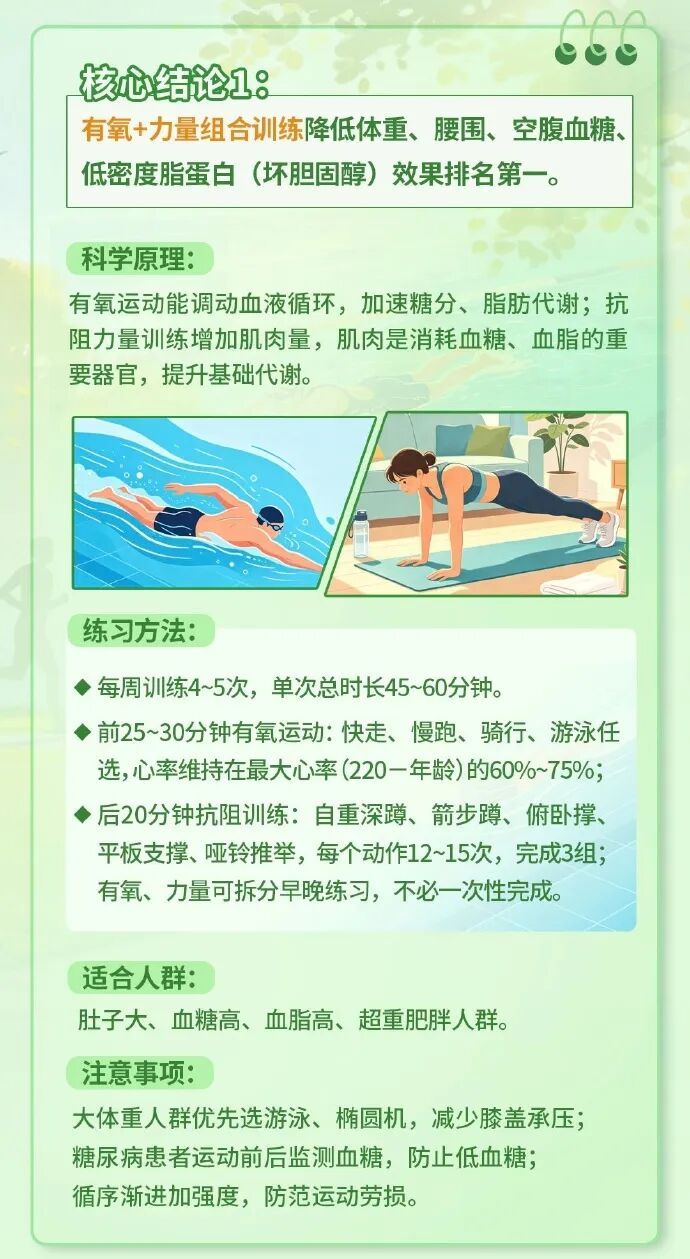 有氧、力量、八段锦……想运动提升代谢，该怎么选？