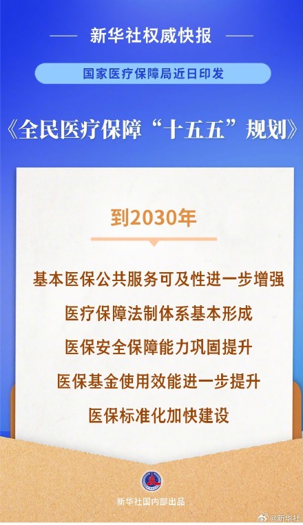 新华社权威快报|全民医保十五五规划来了 新华社权威快报|全民医保十五五规划来了