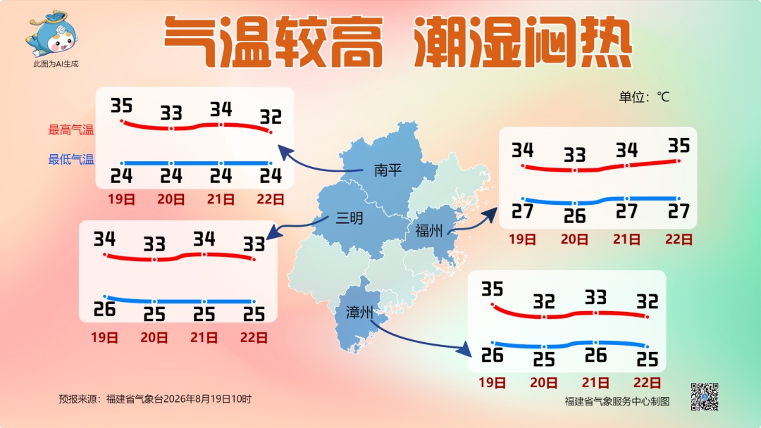 台风“沙德尔”生成,最新路径预测!福建局部有大到暴雨 台风“沙德尔”生成,最新路径预测!福建局部有大到暴雨