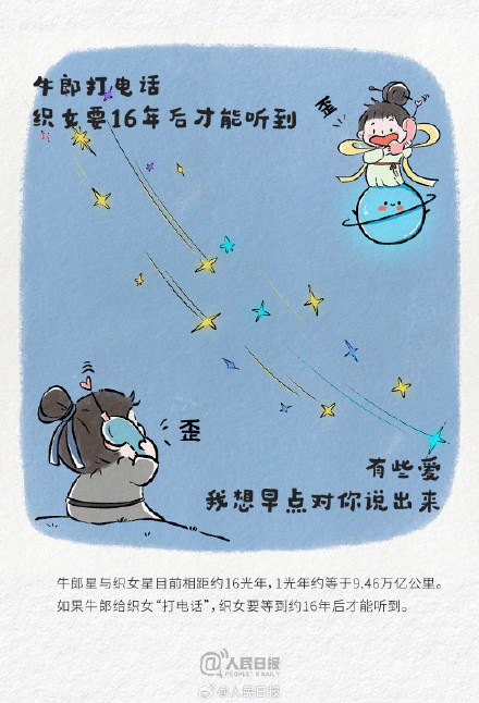 织女要16年才能接到电话，而我们……